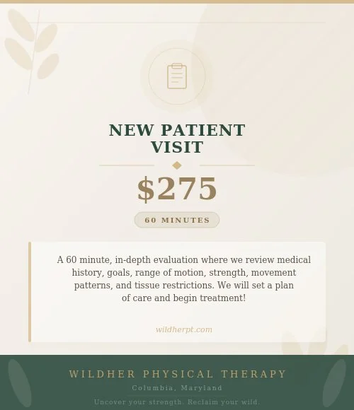 Infographic that says: new patient visit for $275 for 60 minutes