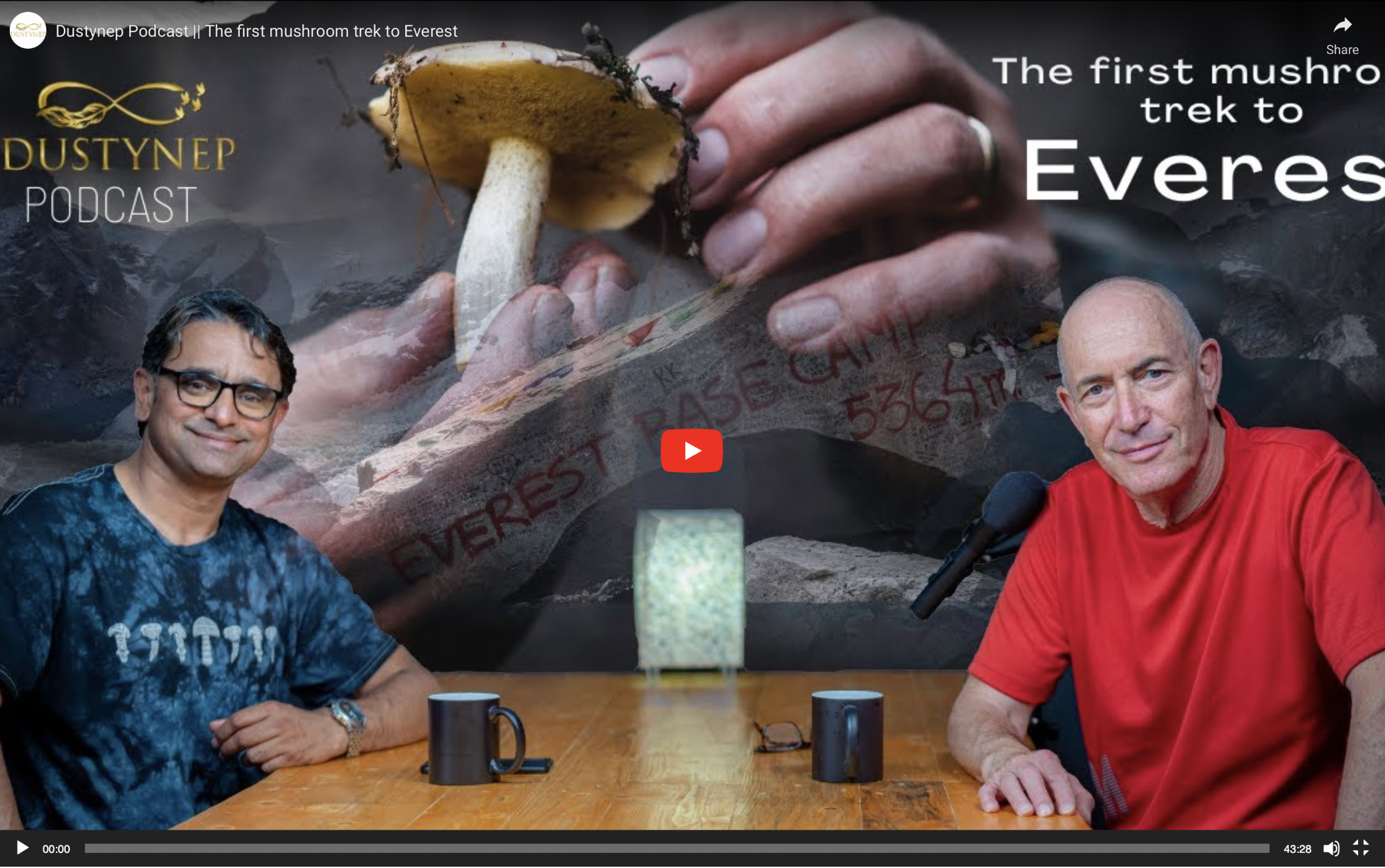 Podcast with Dr. Shiva Devkota and Rick Silber