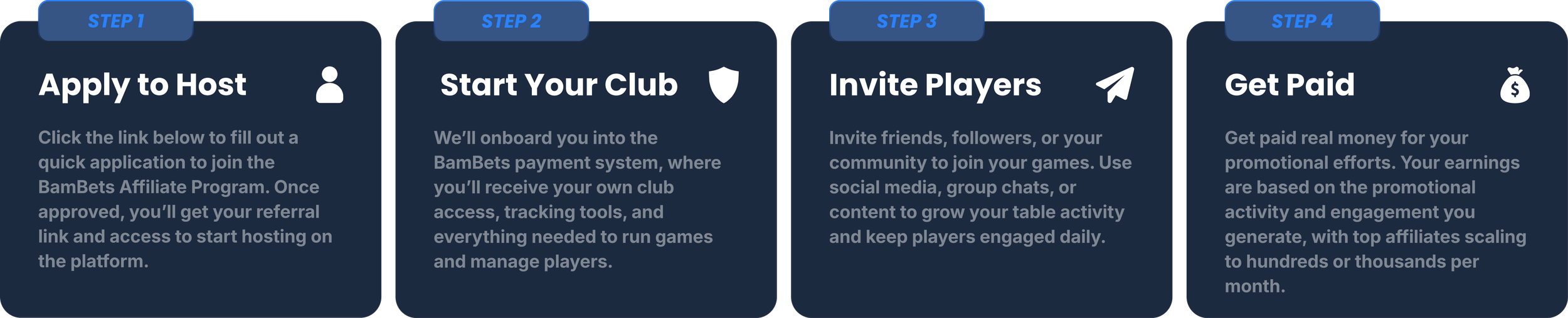 Steps for starting a gaming or betting platform, including applying to host, starting a club, inviting players, and getting paid, presented in four steps with icons for each.