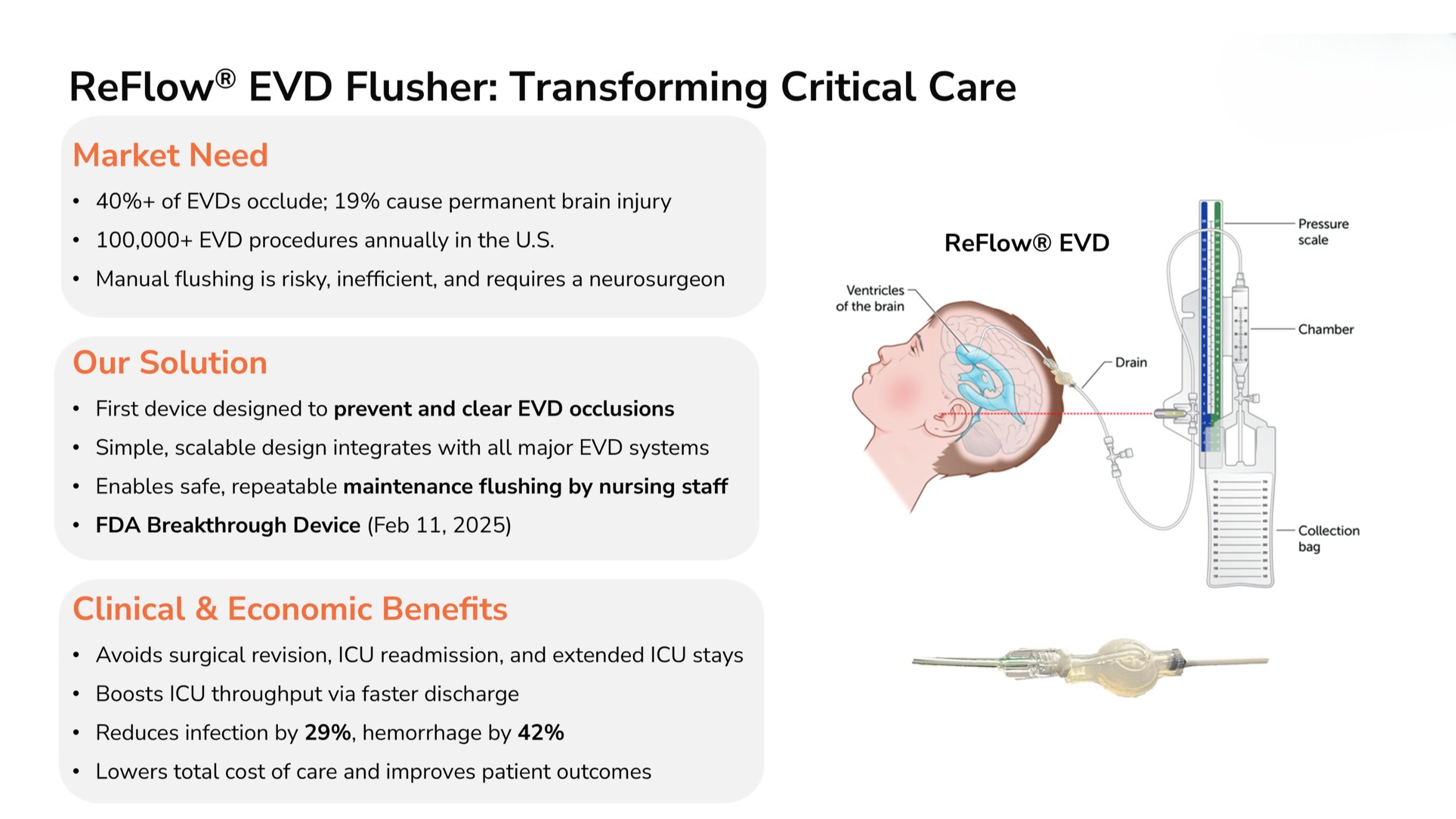 Anchor Point Health — Anuncia Medical Investor Day 2025