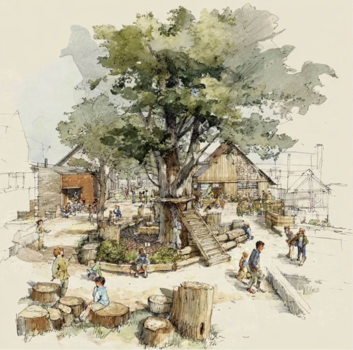 Visioning Our Grounds and Learning Spaces