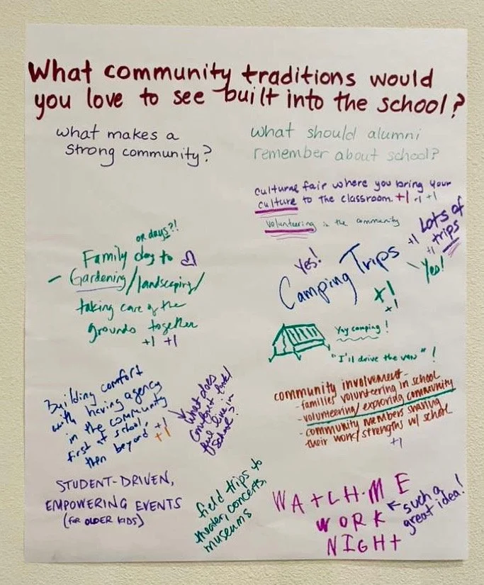 Reflections on Friday Night, Our Second Community Meeting
