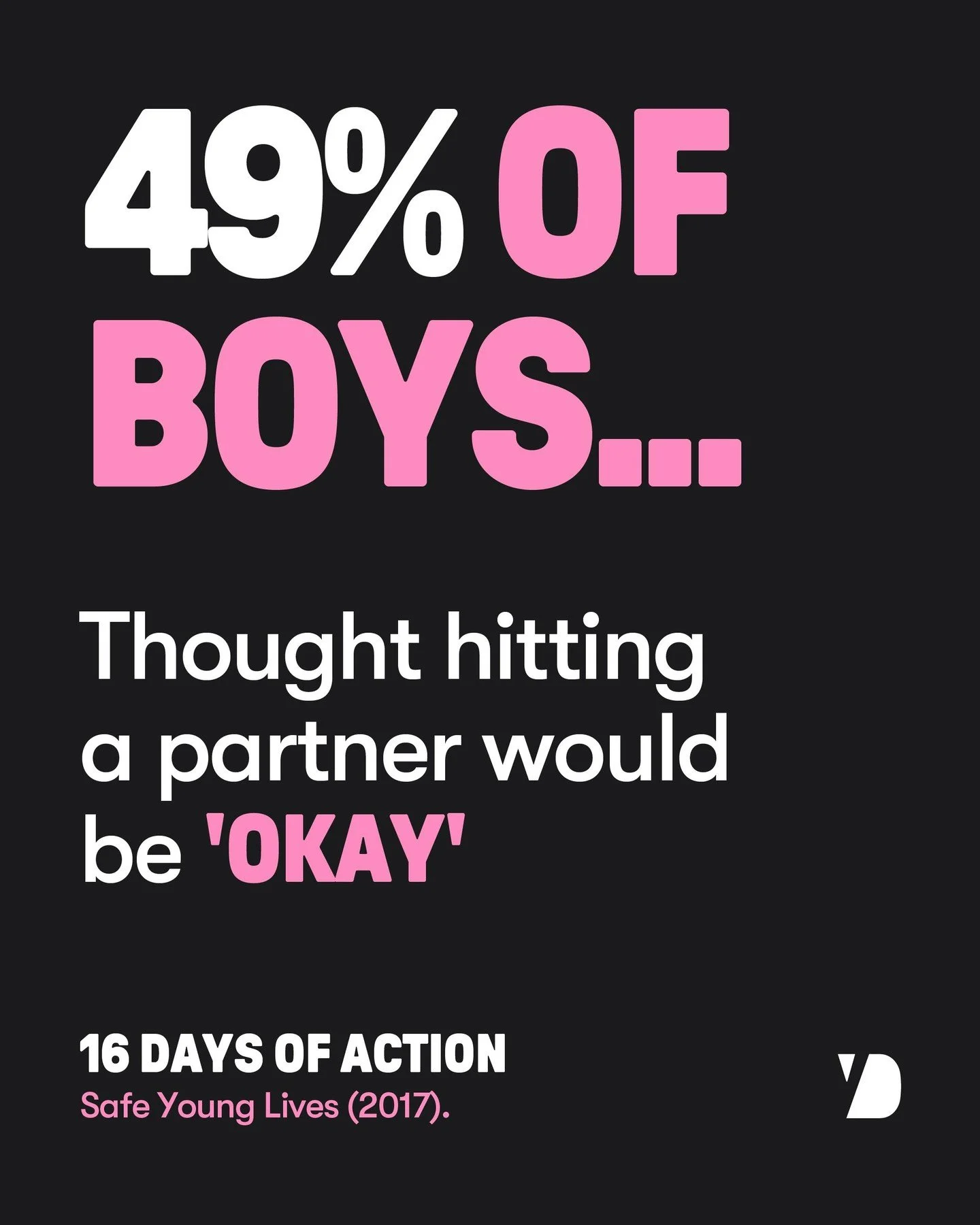According to the (2017) info from the Safe Young Lives report, nearly half of boys (49%) said that hitting a partner was considered &ldquo;okay&rdquo; in at least one situation.

The Safe Young Lives report highlights how many young people are affect