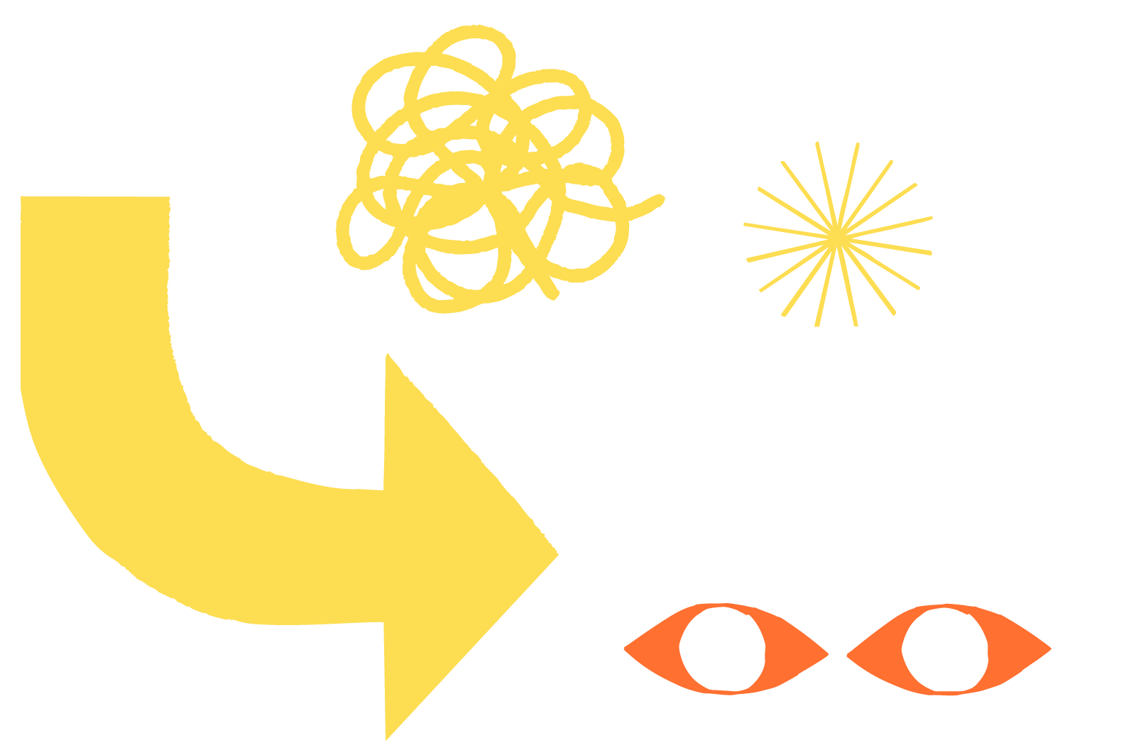 Graphic showing a yellow pie chart segment pointing to a white triangle with two orange eyes, a black curve, and a dotted circle with lines radiating outward, connected by a speech bubble with tangled yellow lines.