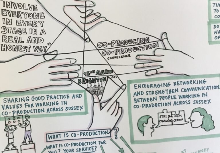 Co-production Week: Why Meaningful Co-production Drives Better Services