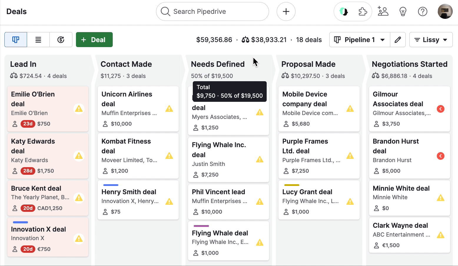 Screenshot einer Pipedrive-Deal-Übersichtsseite mit mehreren Phasen wie Lead In, Kontaktaufnahme, Bedürfnisse definiert, Vorschläge gemacht, Verhandlungen begonnen. Enthält Deal-Details, Personen, Beträge und Warnsymbole.
