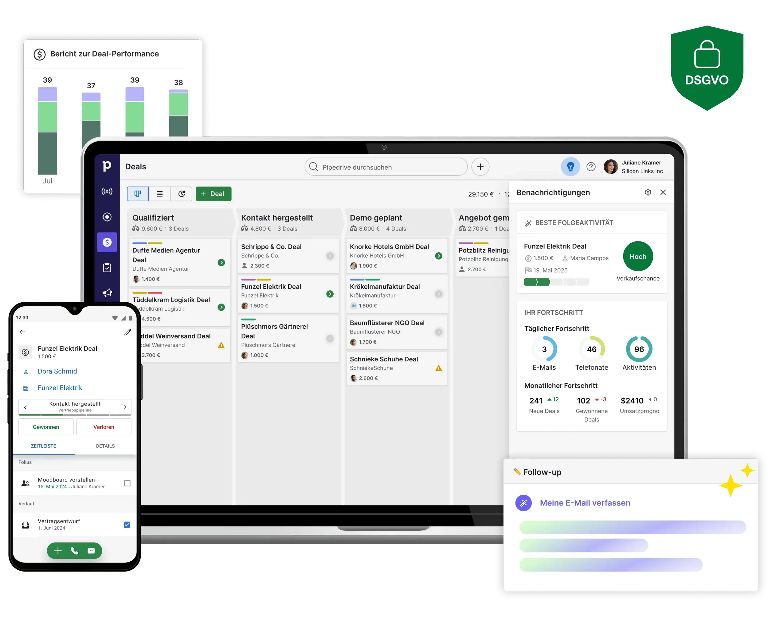 Screenshots eines digitalen Business-Tools mit Verkaufsberichten, Deal-Übersicht, Benachrichtigungen und E-Mail Follow-up auf einem Laptop und Smartphone. Darauf sind Diagramme, Listen und Fortschrittsanzeigen sichtbar.