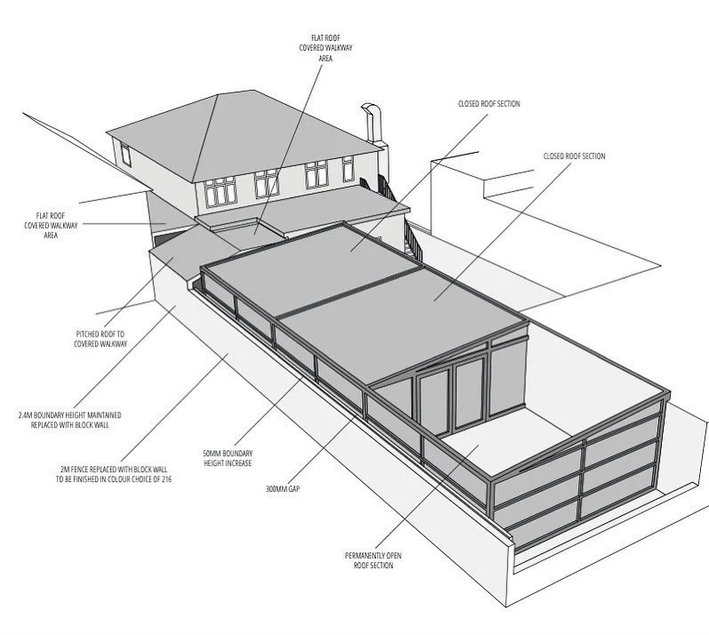 Permission granted for one of our commercial projects. ✅ A large outdoor dining area approved for a restaurant in Dunstable. Looking forward to dining here after lockdown ends!