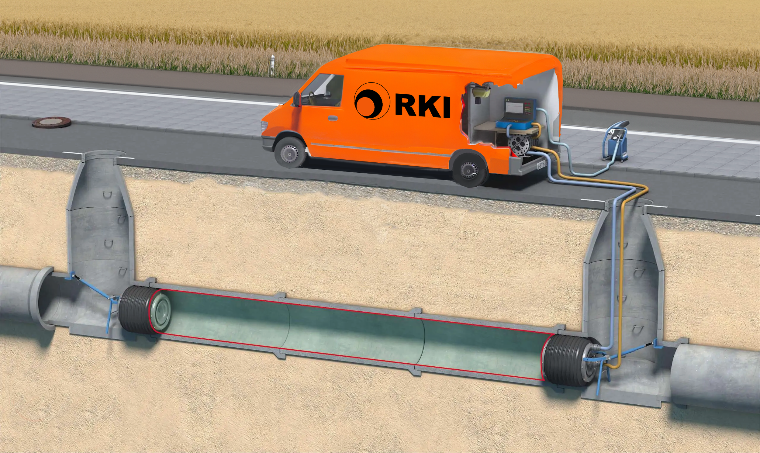 Grafische Darstellung einer Dichtheitsprüfung im Kanal mit Wasser oder Luft, einem Servicefahrzeug und technischen Geräten, das die Druckprüfung überwacht und auswertet, mit Hintergrund aus Feld und Straße.