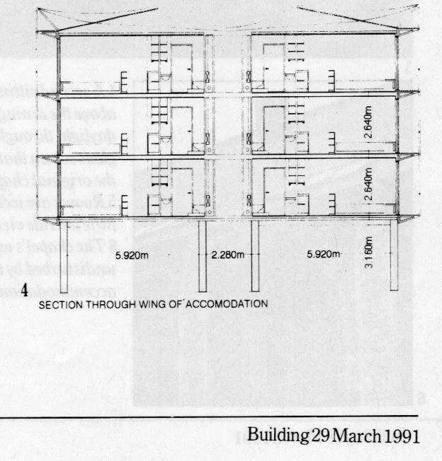 017 Pod Project 3.jpeg