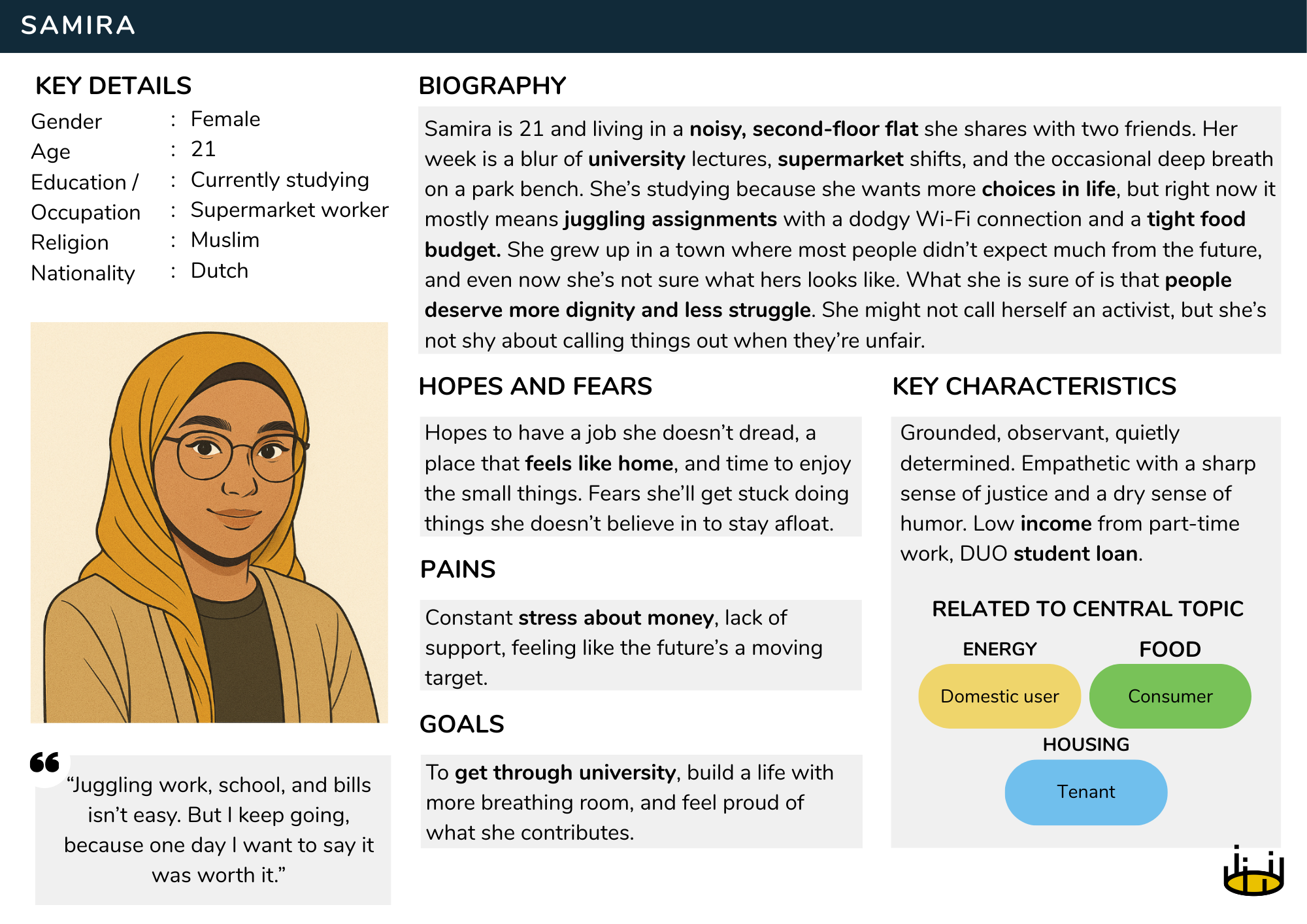 NESD Persona's (A4 (liggend)).png