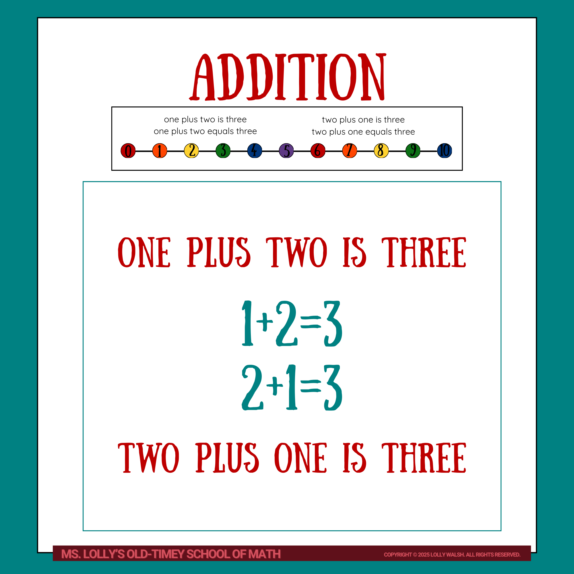 1 + 2 | One Plus Two is Three | Printable Addition Worksheet | 2 pages