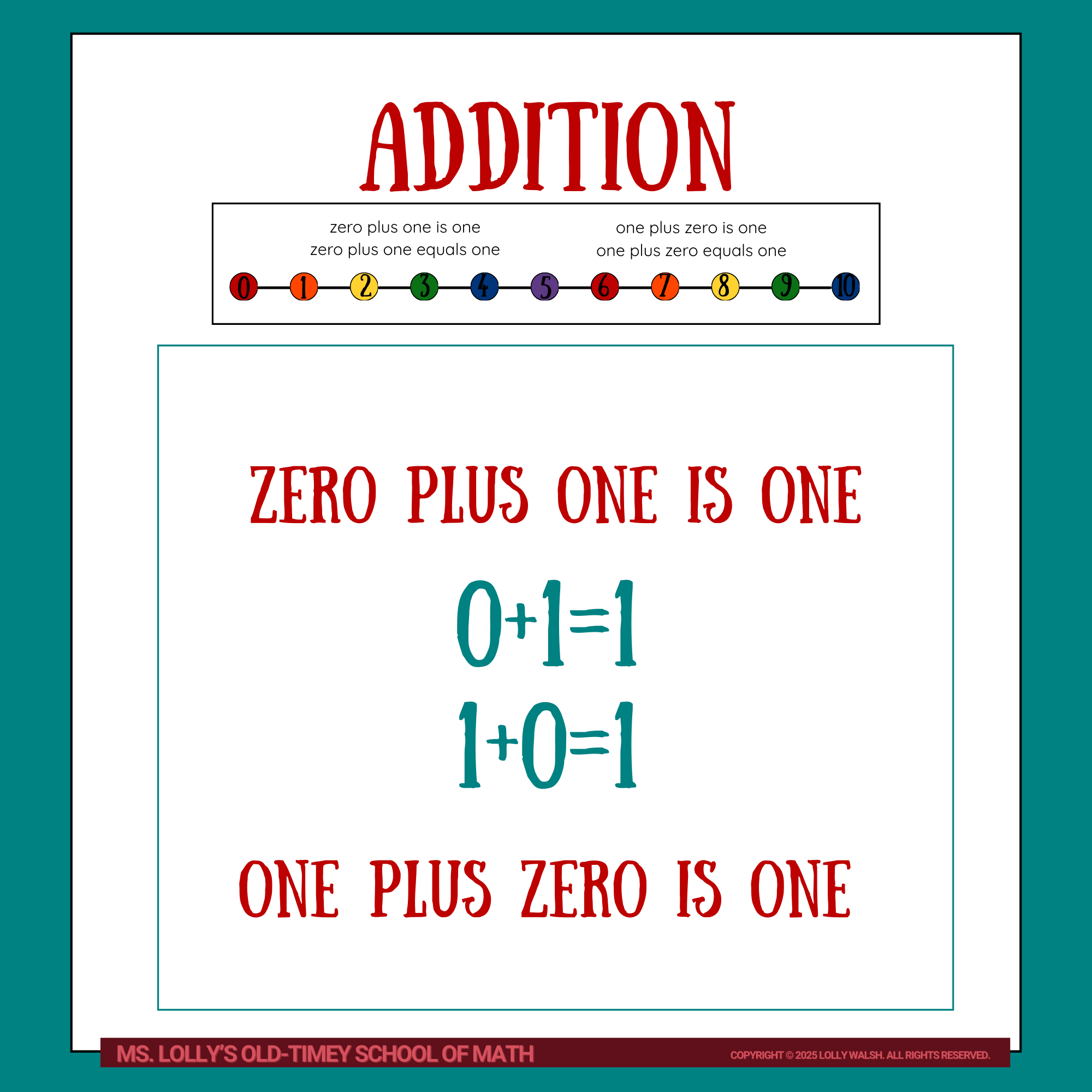 1 + 0 | One Plus Zero is One | Printable Addition Worksheet | 2 pages