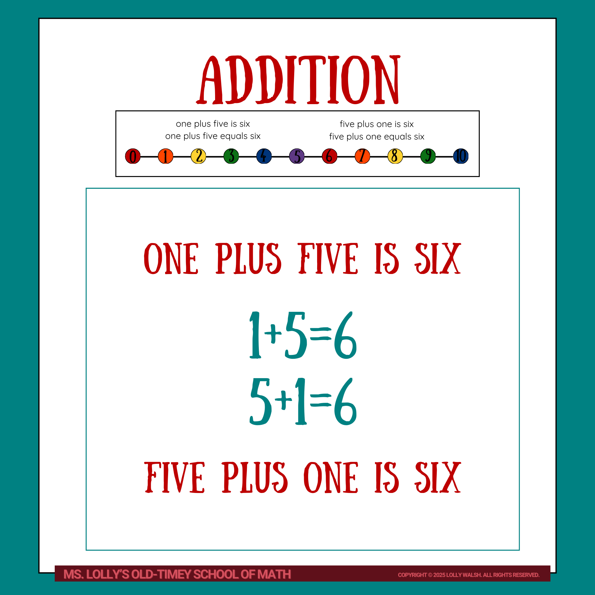  1 + 5 | One Plus Five is Six | Printable Addition Worksheet | 2 pages