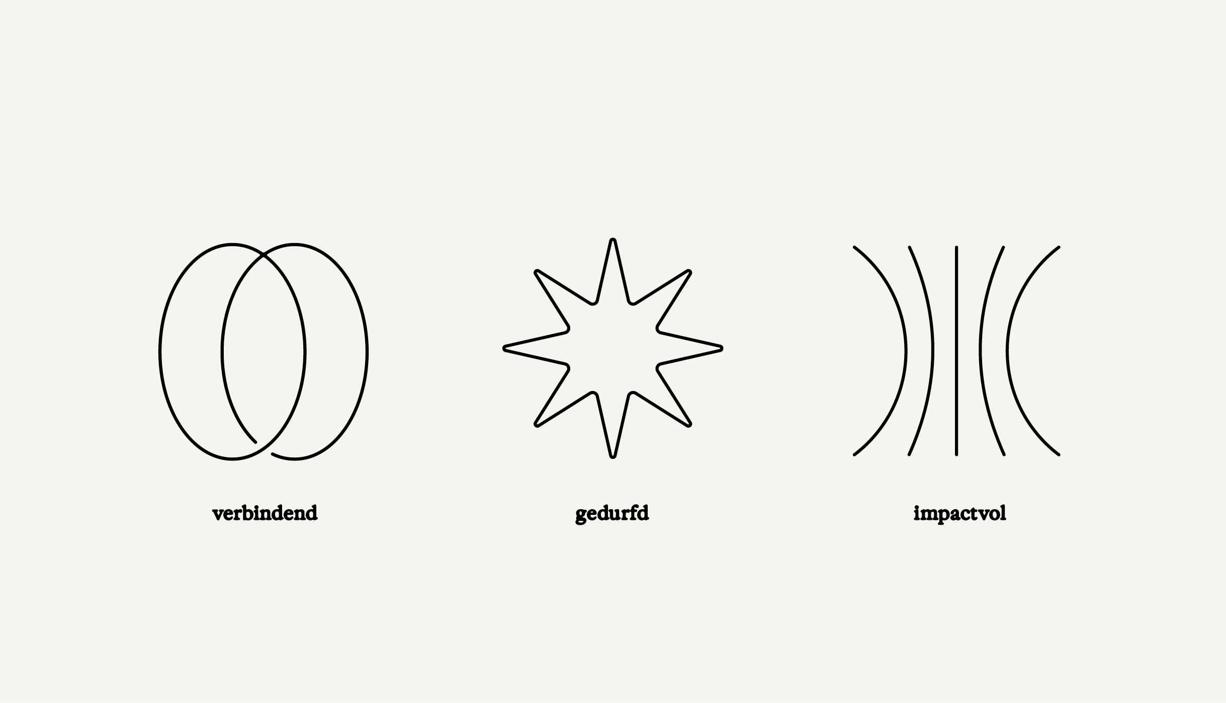 20250804_Stay_Brand guide_Vormgebruk3.png