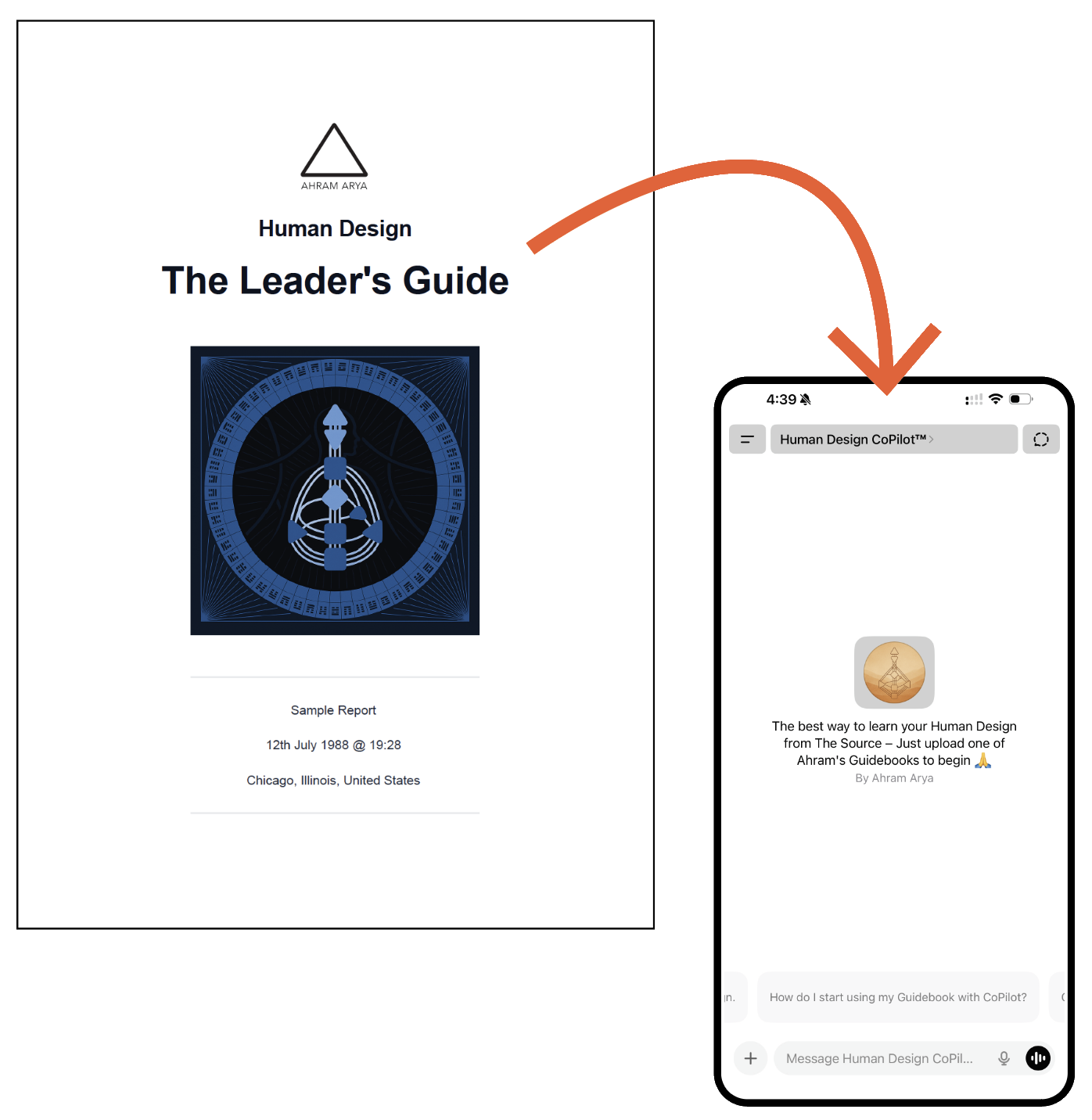 an illustration of uploading the human design leaders guide into the human design, copilot GPT showing how easy it is to pair the two products as one
