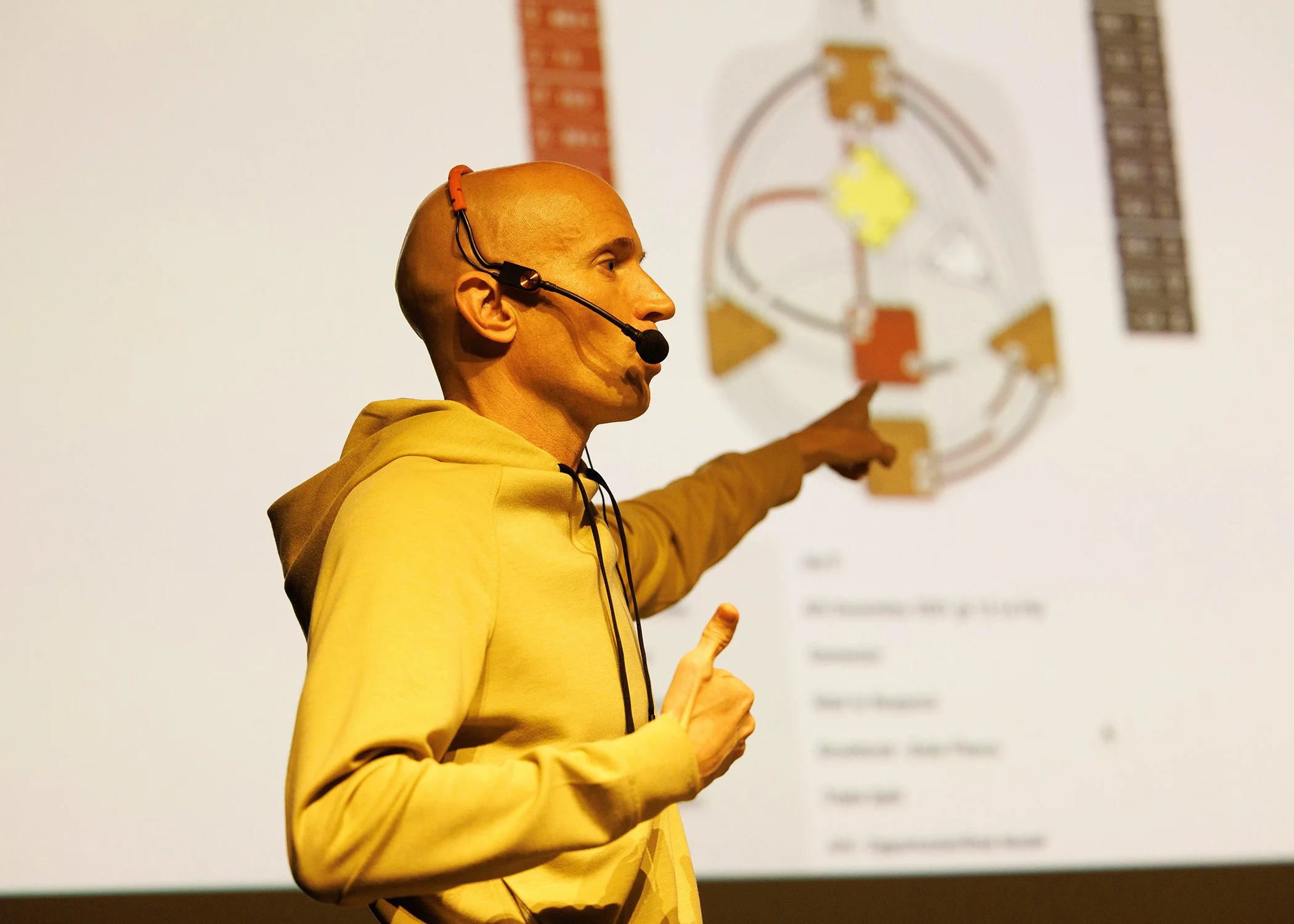 Photograph of Ahram Arya giving a live keynote address on the human design, pointing to the BodyGraph and inspiring attendees to unlock their operating system