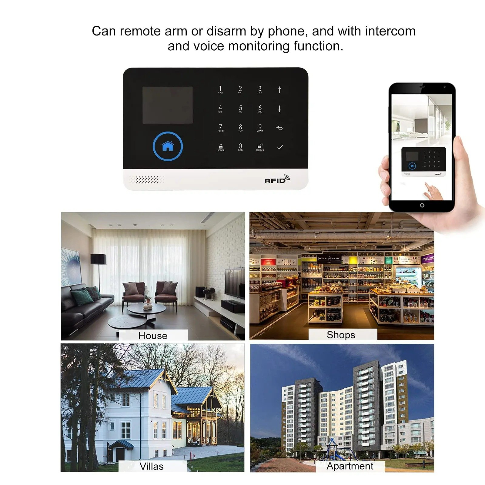 Diagram illustrating a home security system that can be controlled remotely by phone, showing options for use in houses, shops, villas, and apartments.