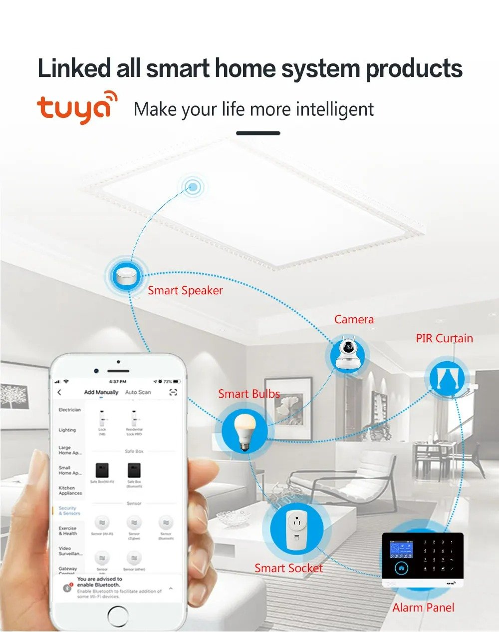 Diagram showing interconnected smart home devices, including a smart speaker, camera, PIR curtain, smart bulbs, smart socket, alarm panel, and a smartphone controlling the system, with the title 'Linked all smart home system products' and the brand n