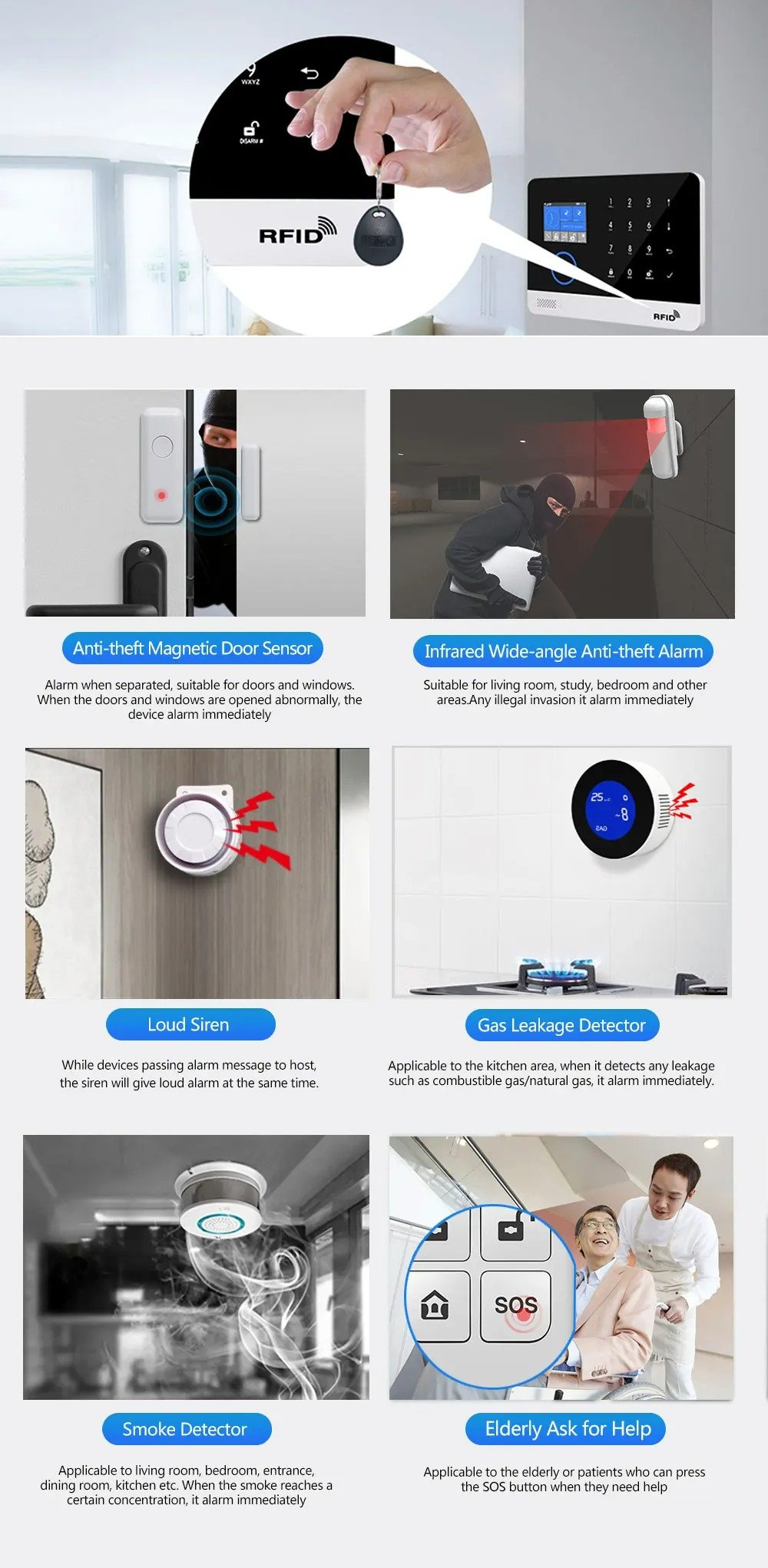 An infographic showcasing various home security and safety devices including RFID access control, anti-theft sensors, infrared alarms, loud sirens, gas leak detectors, smoke detectors, and an elderly assist button.