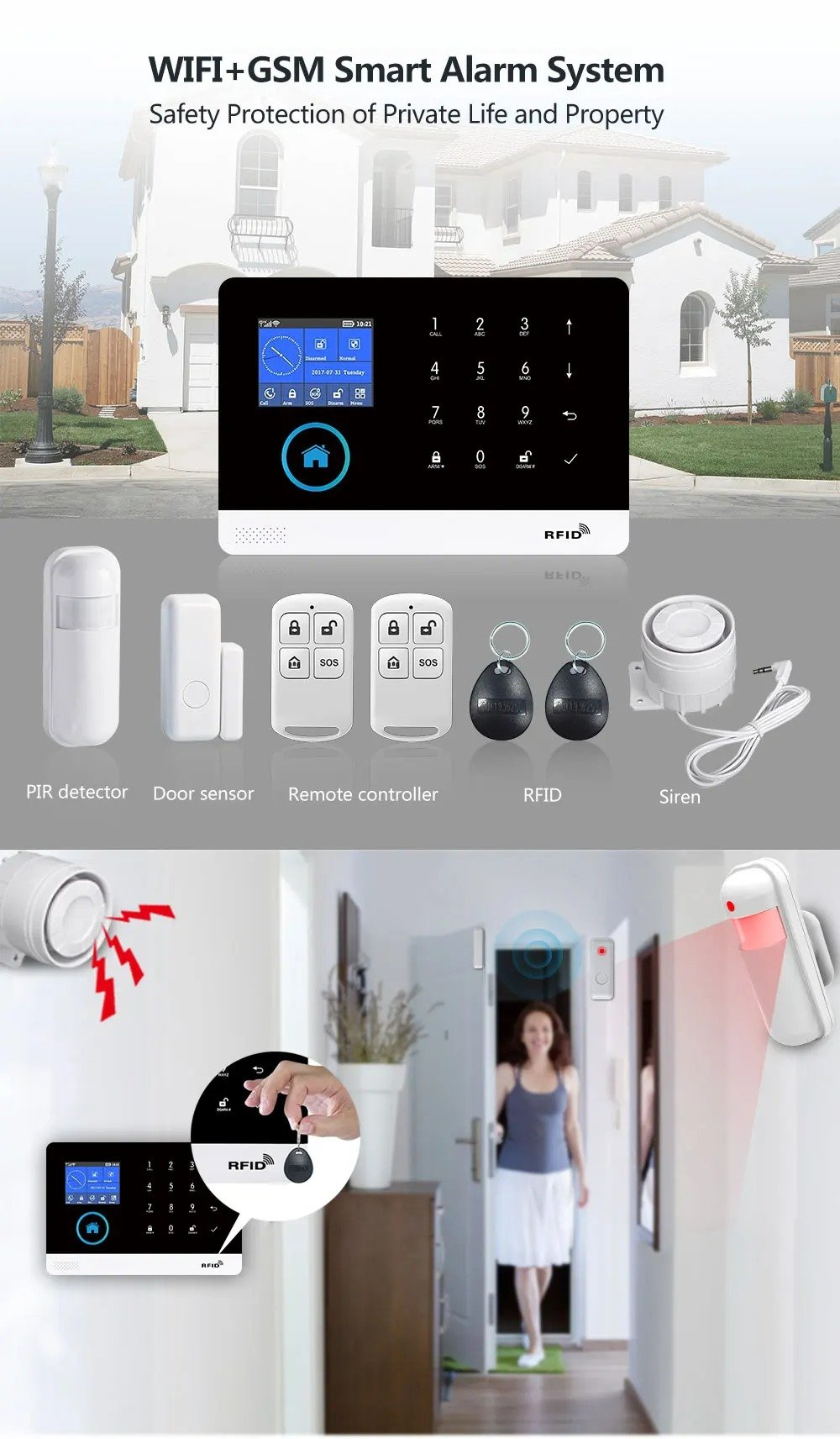 Diagram of a WIFI+GSM smart alarm system with components including a main control panel, PIR detector, door sensor, remote controllers, RFID tags, and siren, demonstrating setup for home security.