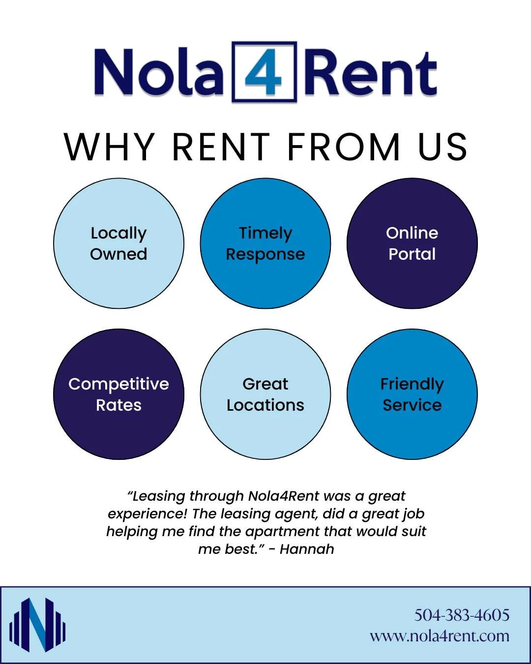 Looking for a new place! 👀🏡
Contact us today to find our why Nola4Rent is the best place to find your next home. 
www.nola4rent.com
504-383-4605