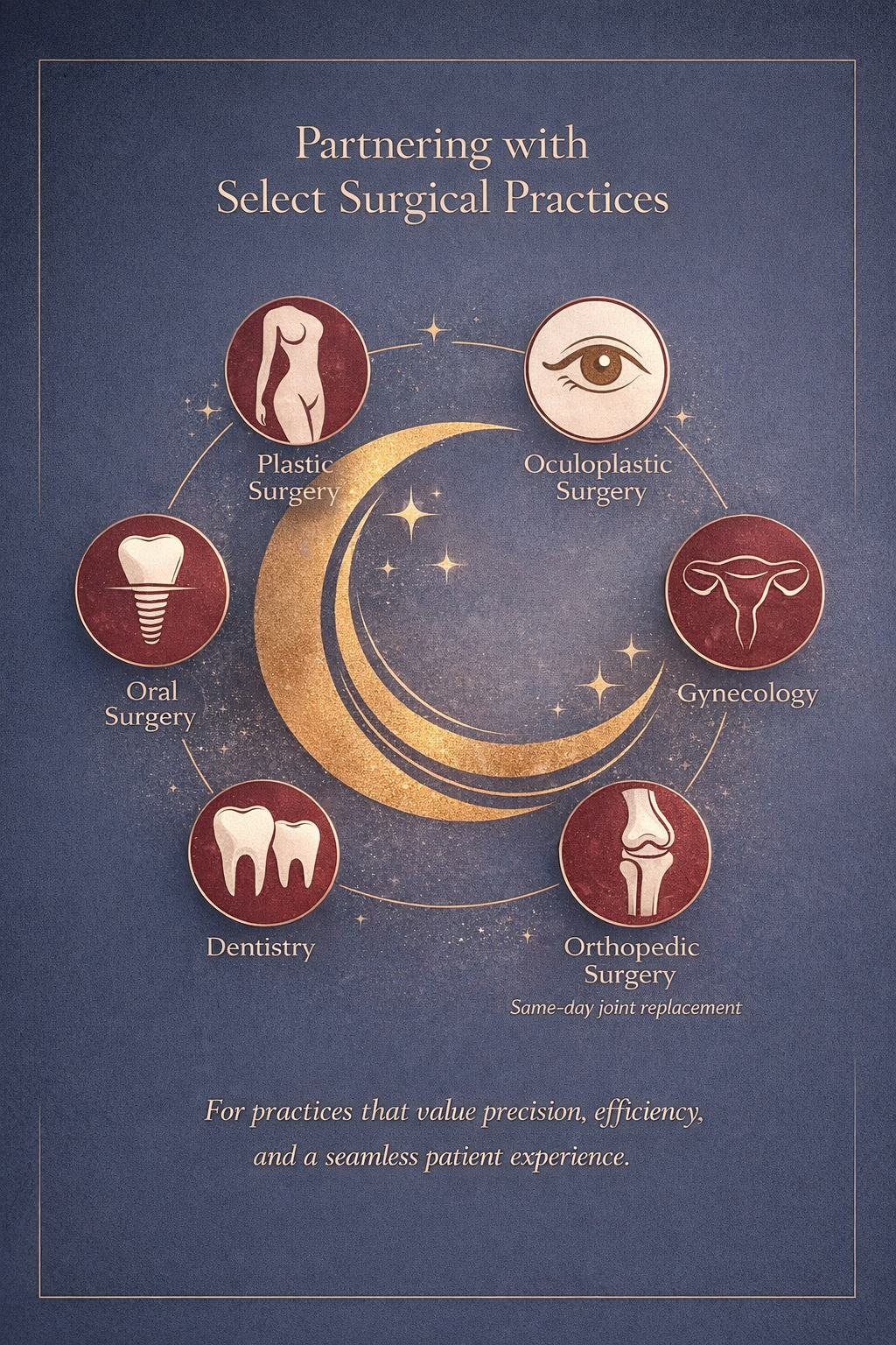 anesthesia for  Plastic Surgery, Oculoplastic Surgery, Gynecology, Orthopedic Surgery, Dentistry, and Oral Surgery in Tampa Bay Area, sarasota and st Petersburg