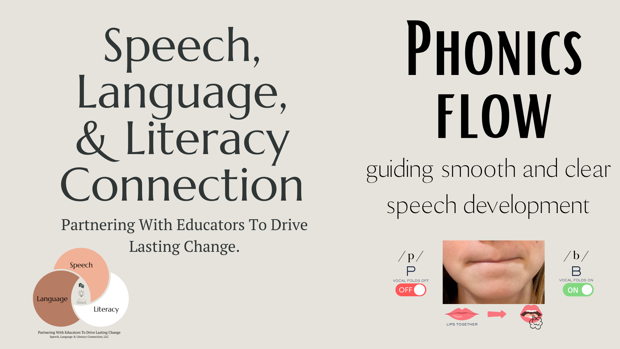 Phonics Flow-Enhanced Articulation Pictures for Clear Speech & Phonics