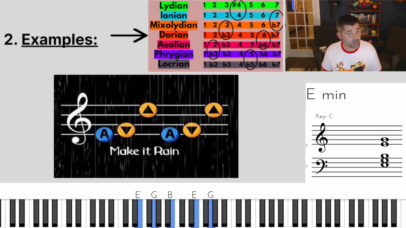 How to Use Modes in Game Music