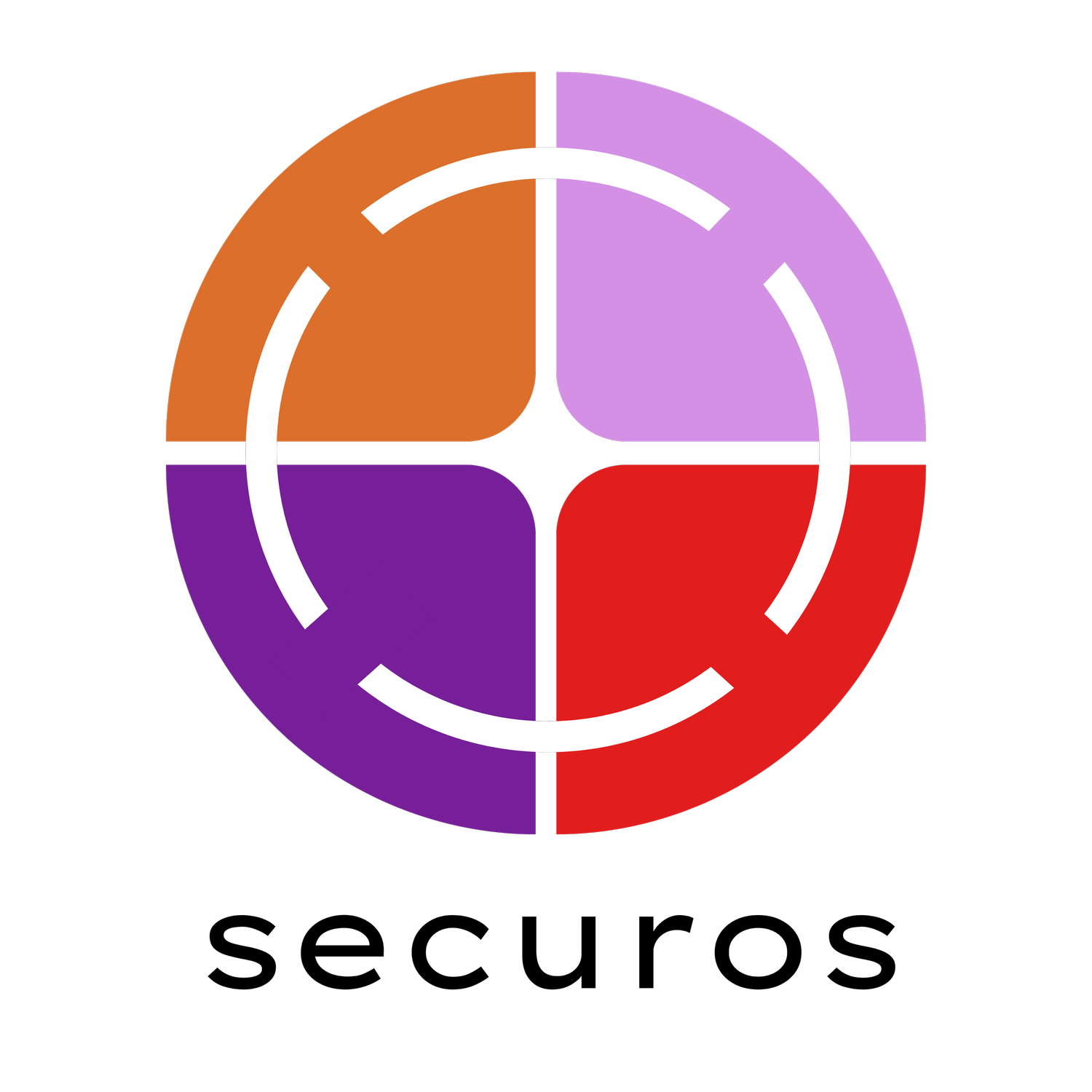 BARE ALLIANCE - CYBERSECURITY AND COMPLIANCE SERVICES