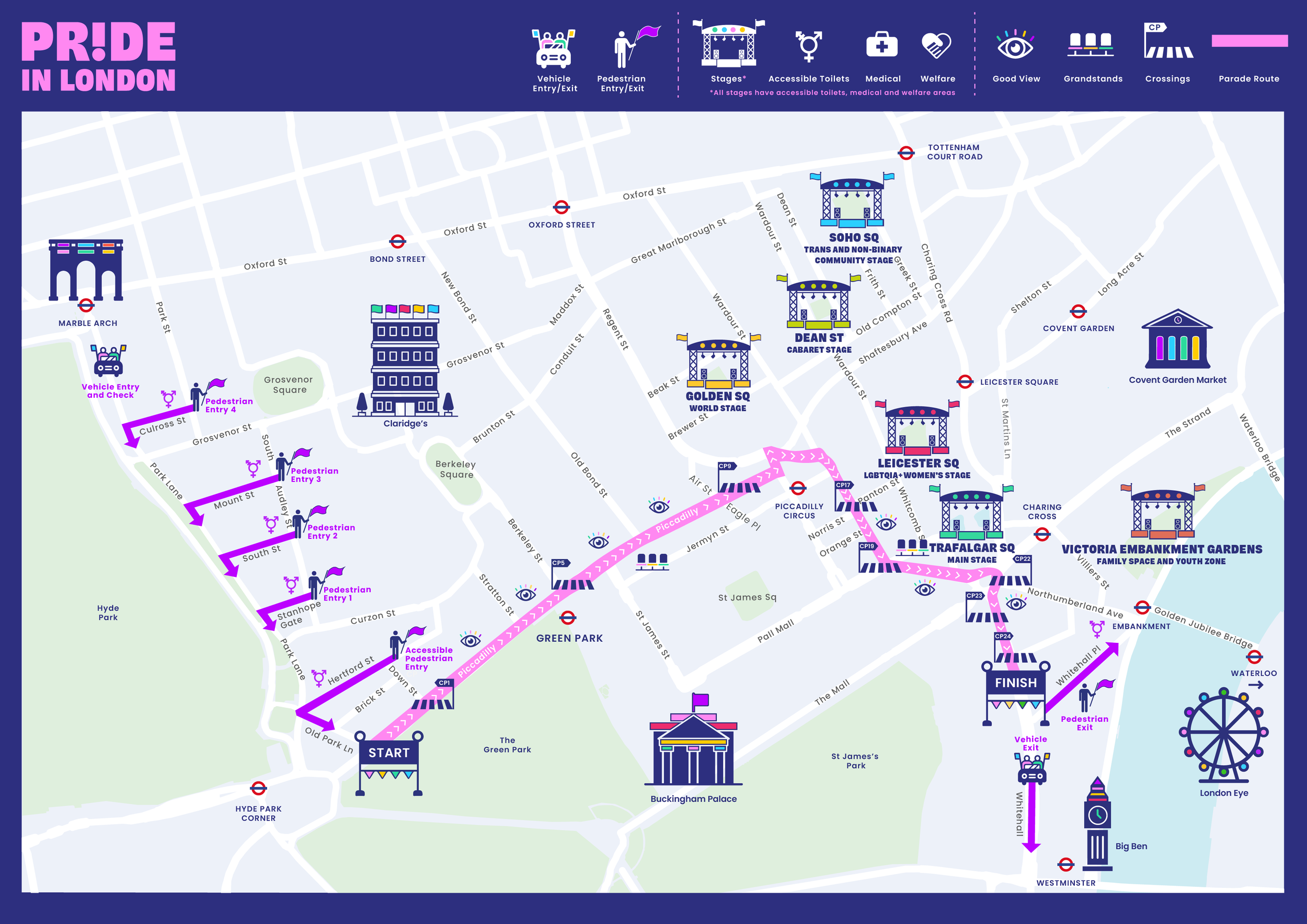 The march starts at Hyde Park Corner/Park Lane, travels down Piccadilly, through Piccadilly Circus and Haymarket, and finishes at Whitehall near Westminster.