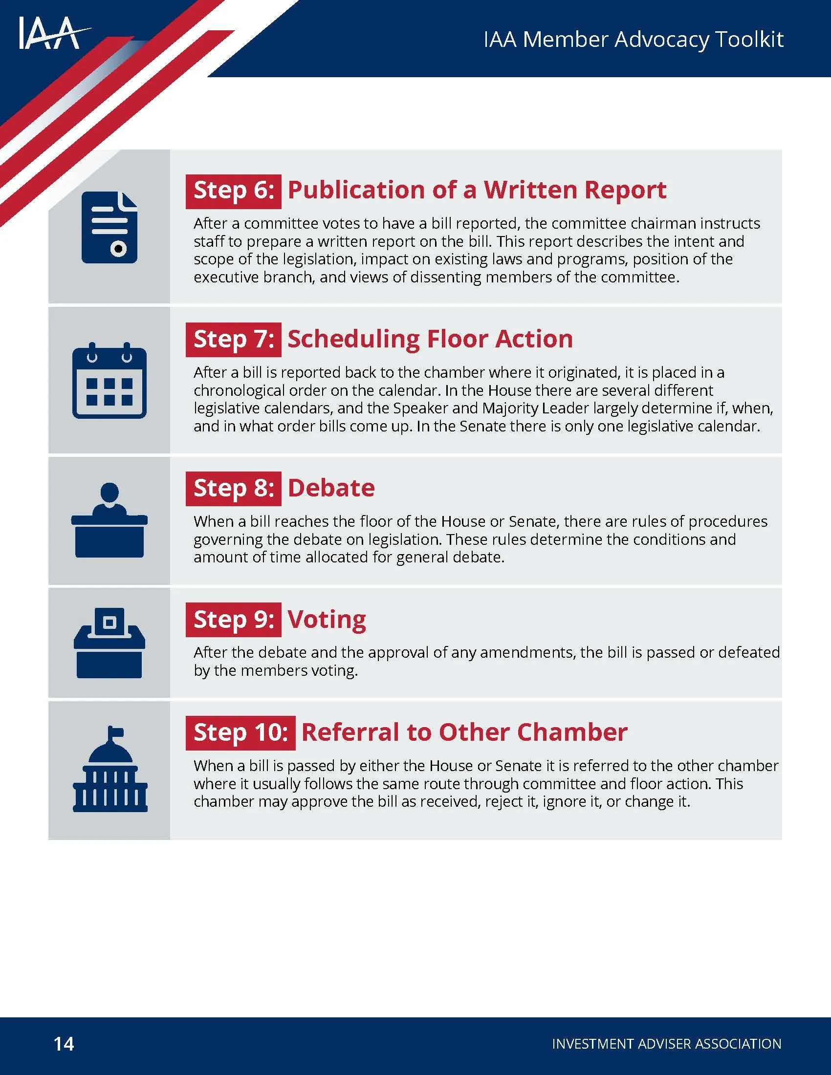 IAA Member Advocacy Toolkit_ALL_optimized_Page_14.jpg