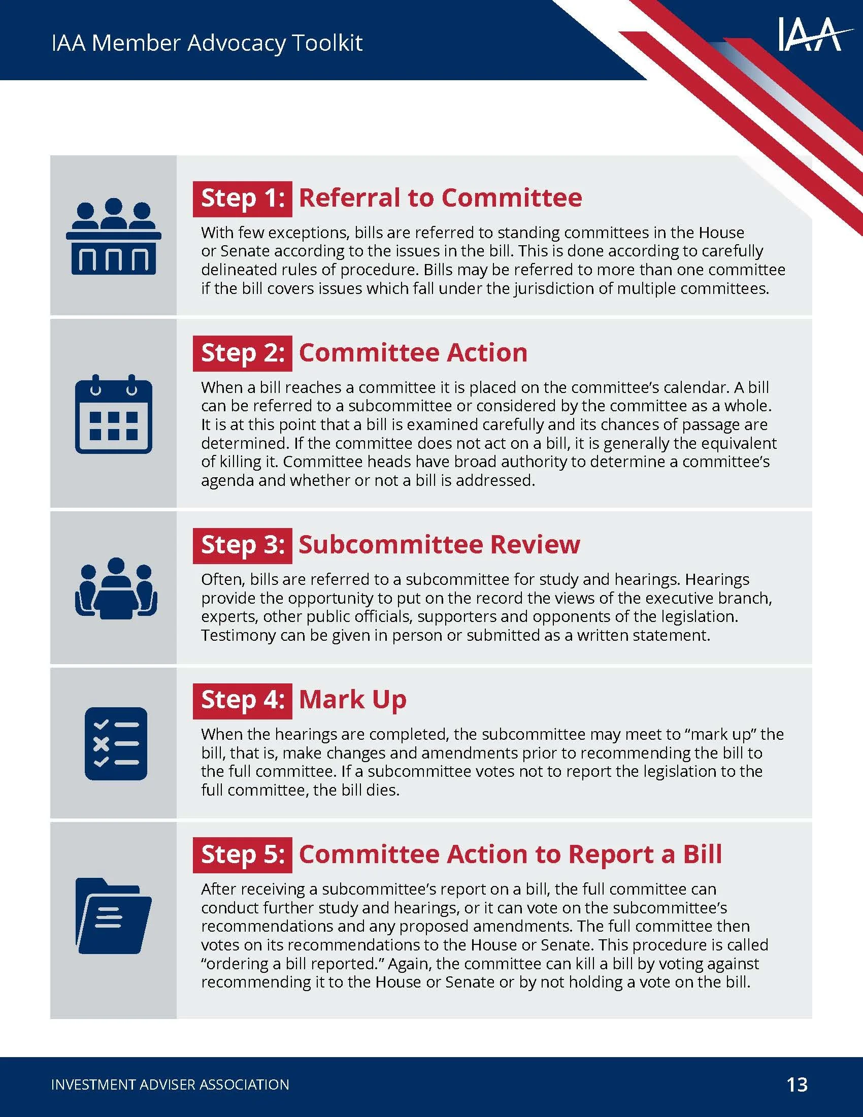 IAA Member Advocacy Toolkit_ALL_optimized_Page_13.jpg