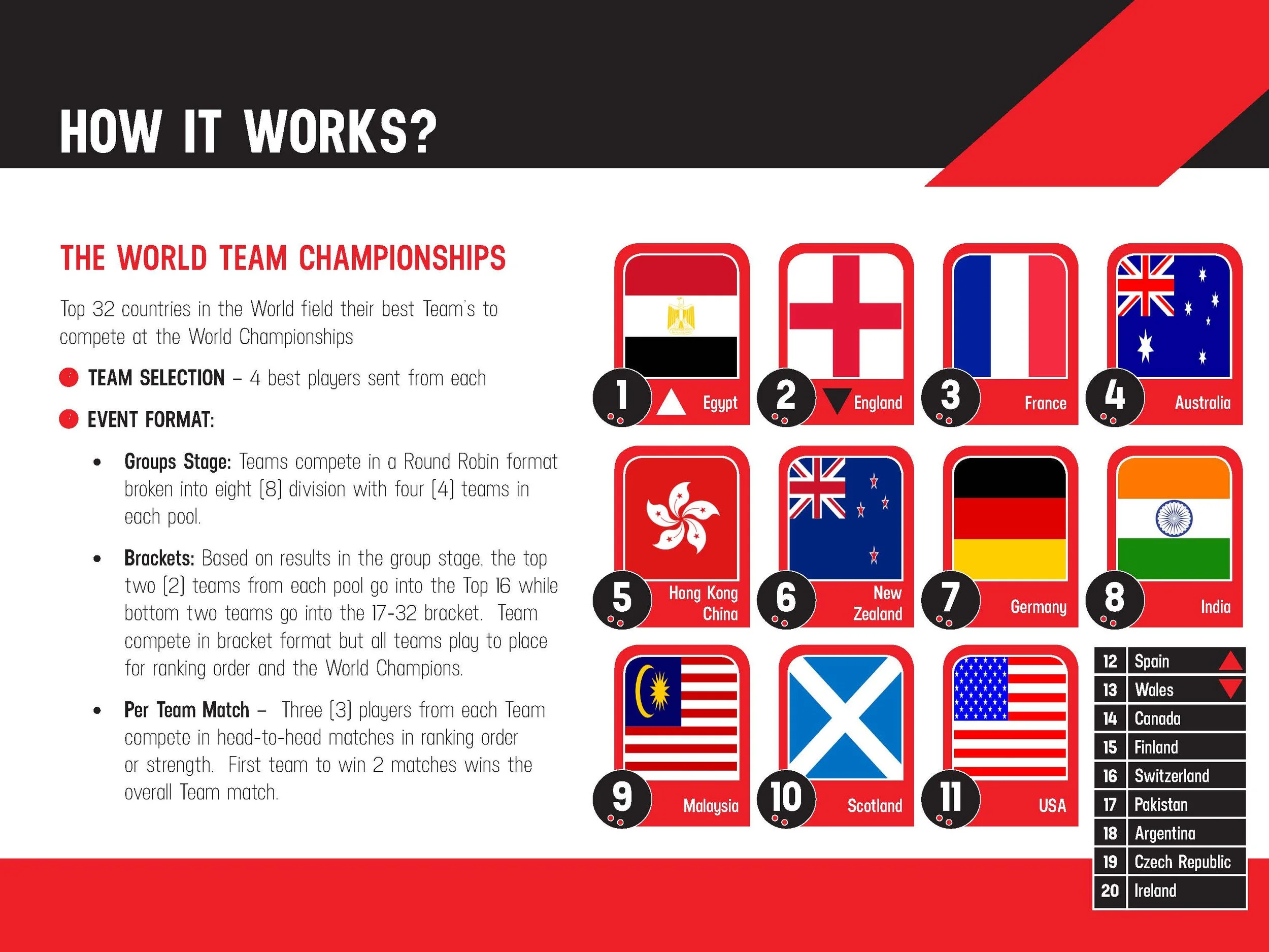 Squash on Fire PPT Slides_Page_08.jpg