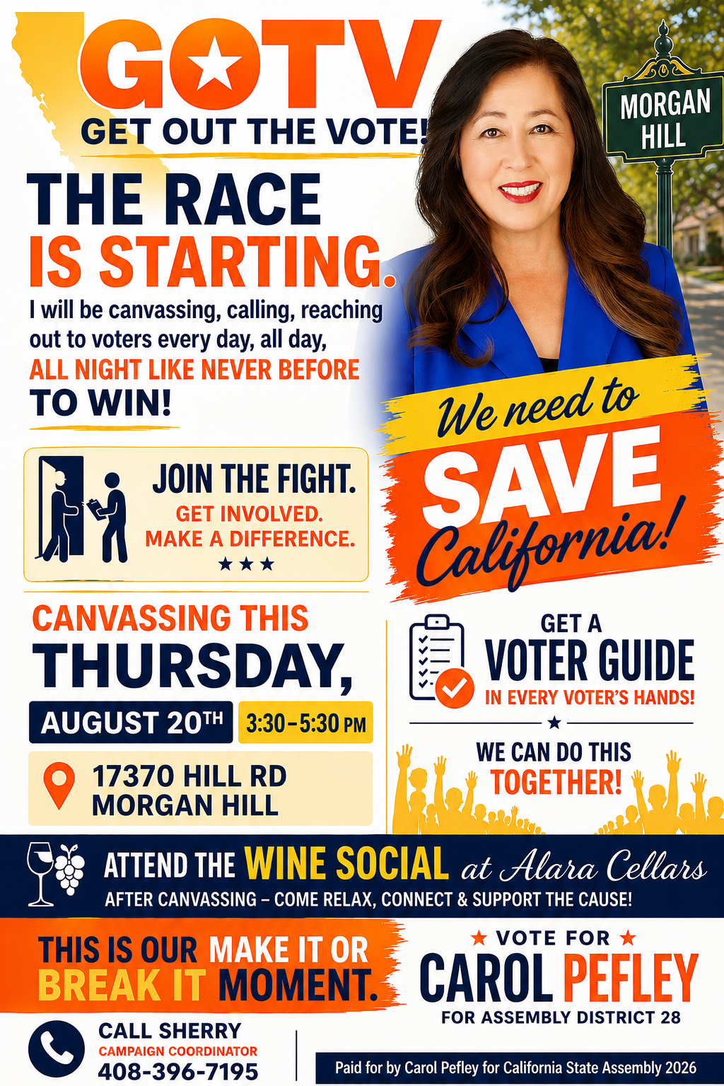Canvassing