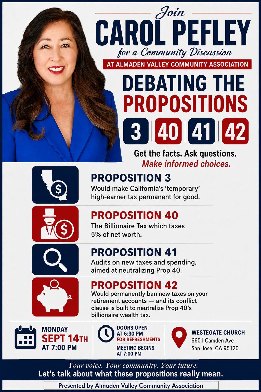 Debate the propositions, Republican Vs DSA