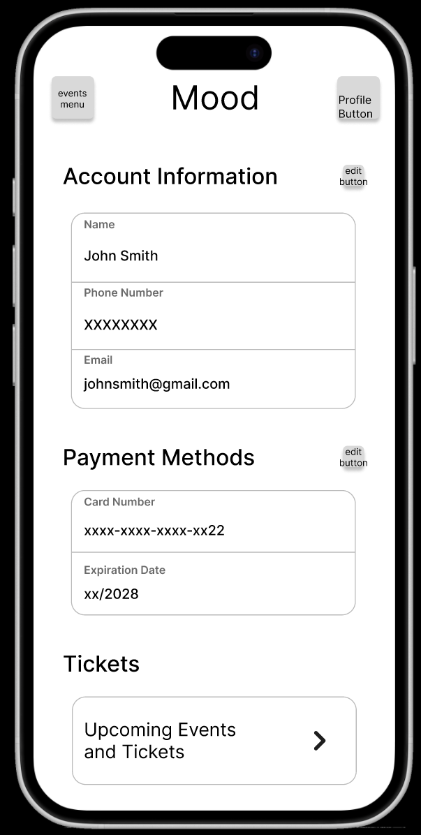 Account Information