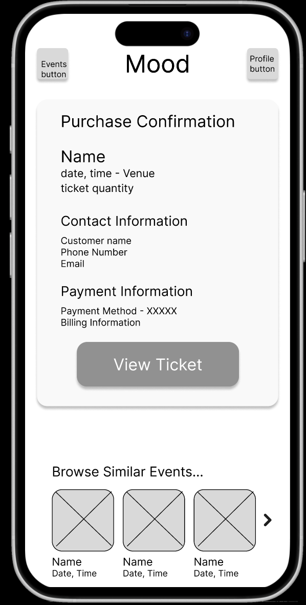 Purchase Confirmation