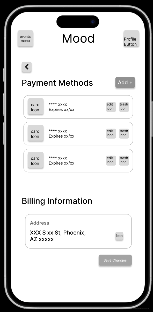 Payment Methods