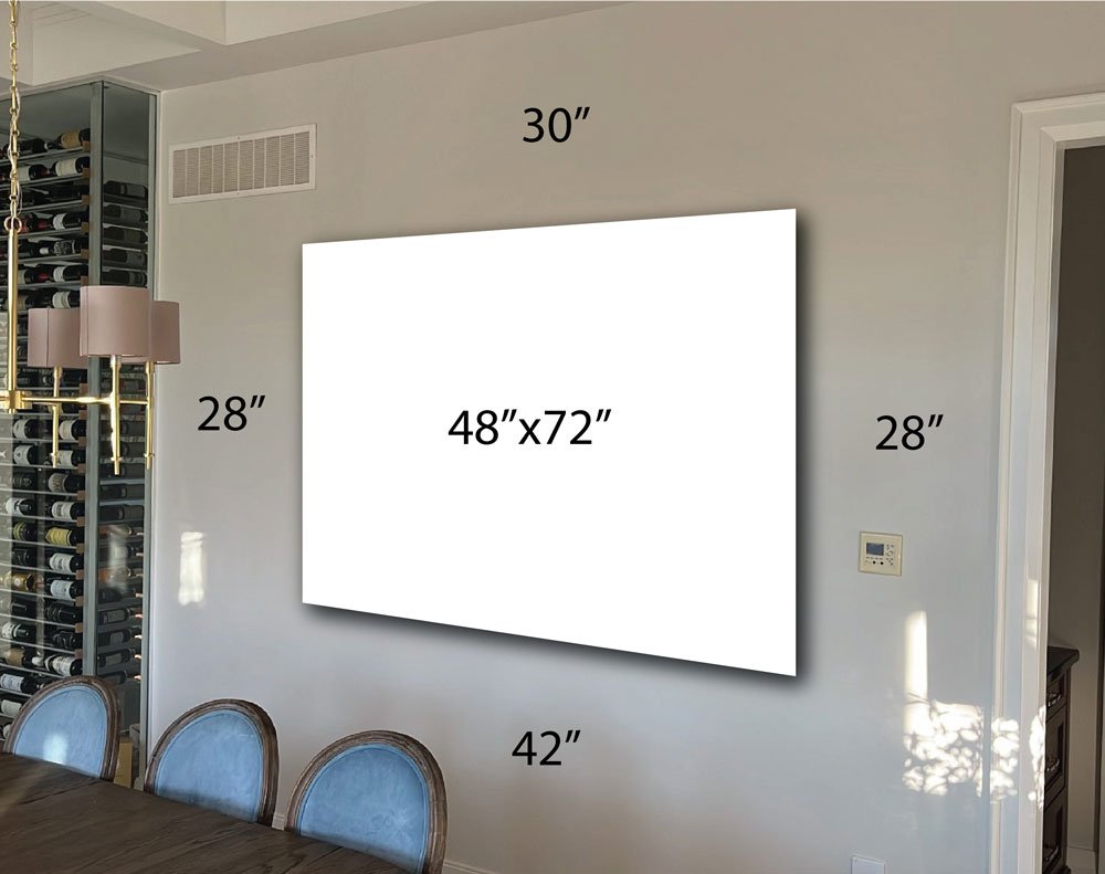 Art Commission Sizing