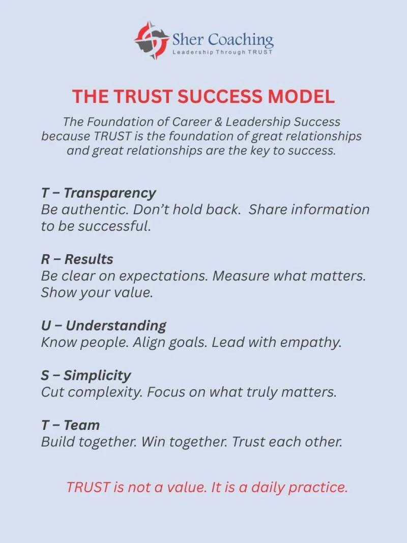 Trust Success Model