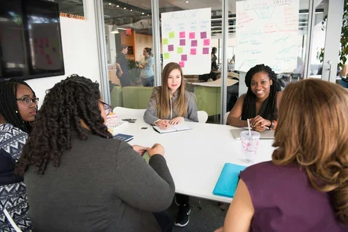 A group of AFAB people sat around a table. They are working together, including using post it notes on a wall.