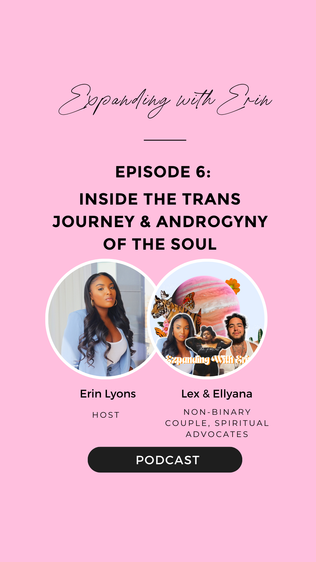 Energetics of Gender Identity and Non-Binary Relationships