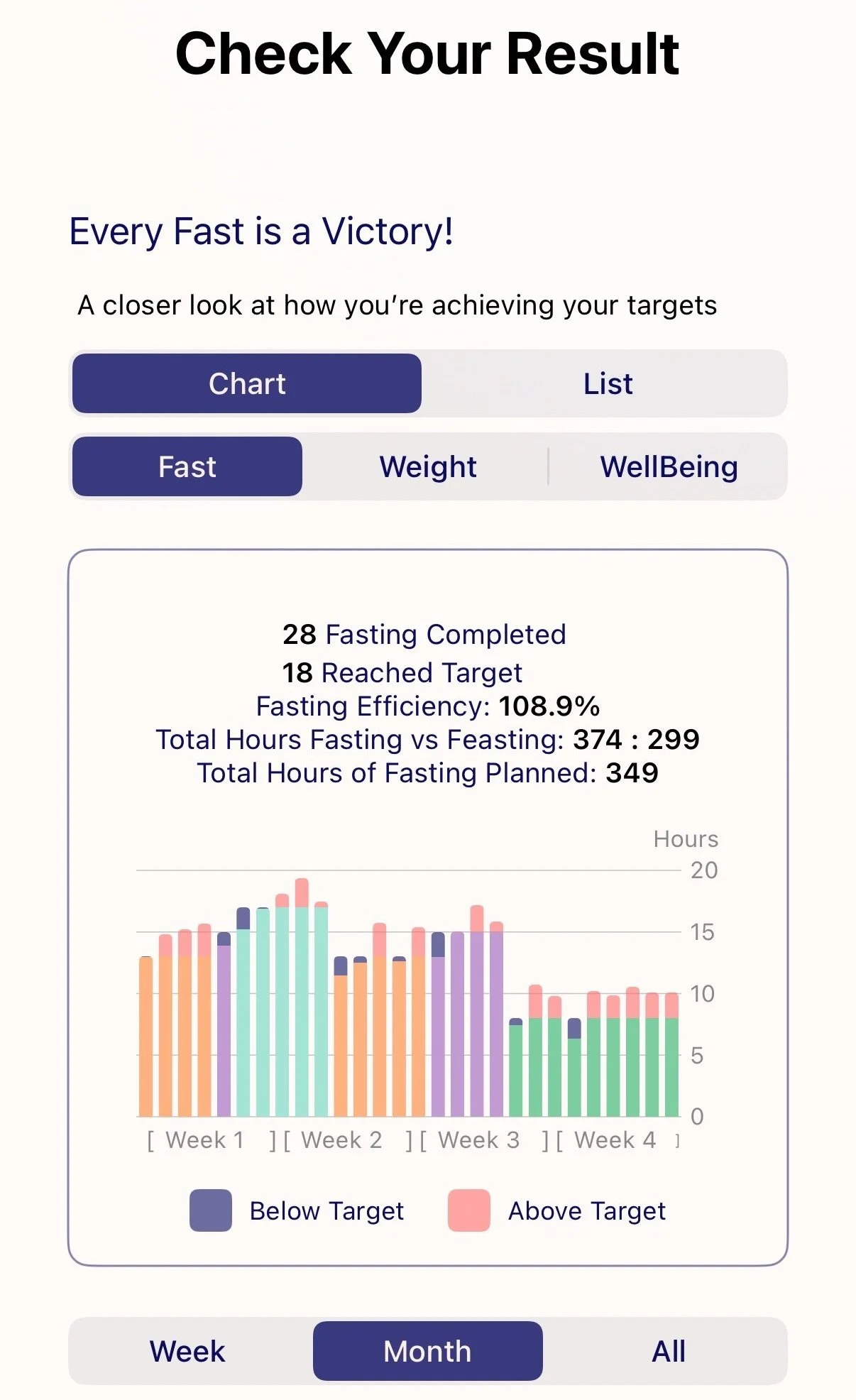 Check Results