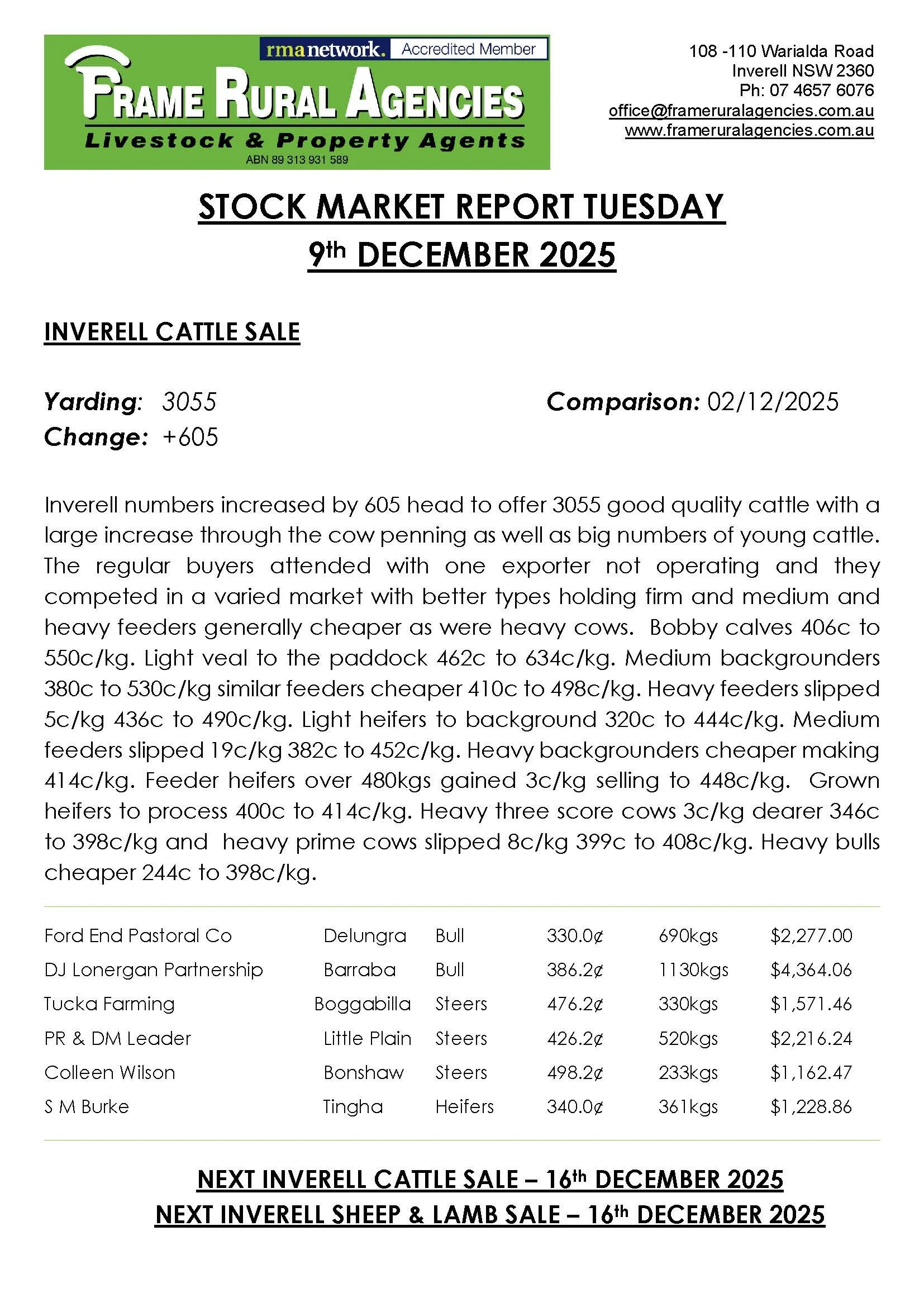 INVERELL MARKET REPORT CATTLE 09-12-2025_Page_1.jpg