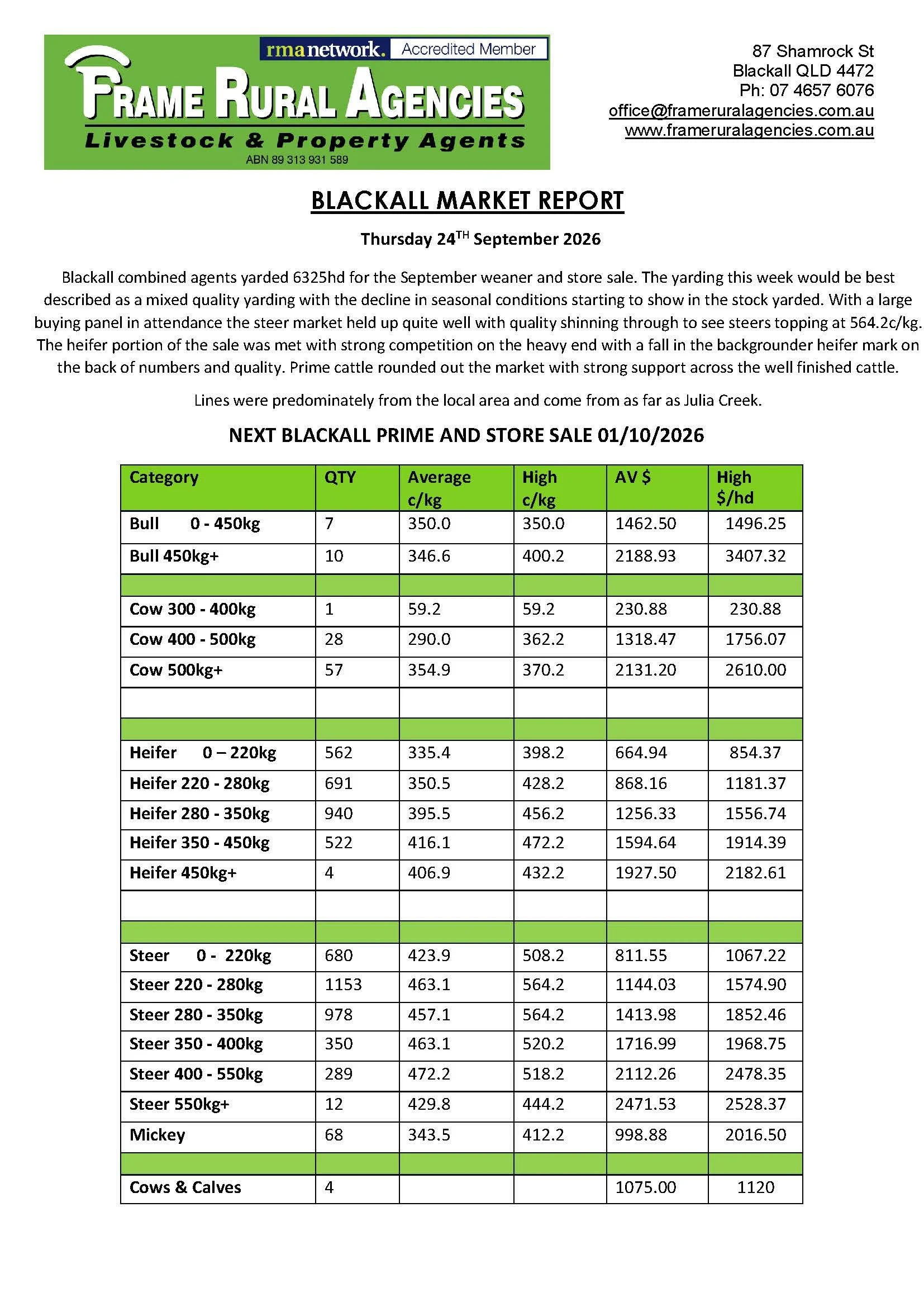 Frame Rural Blackall MR 24.09.26_Page_1_Page_1.jpg