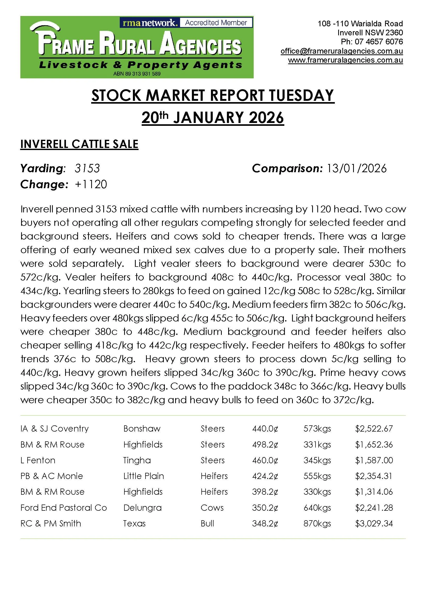 INVERELL MARKET REPORT CATTLE 20-01-2026_Page_1.jpg
