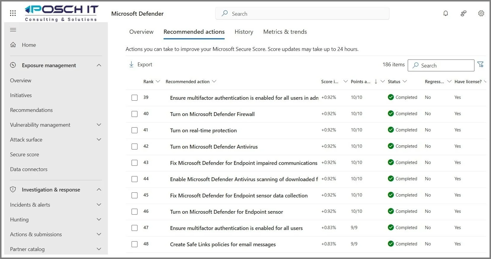 Secure Score Defender Security