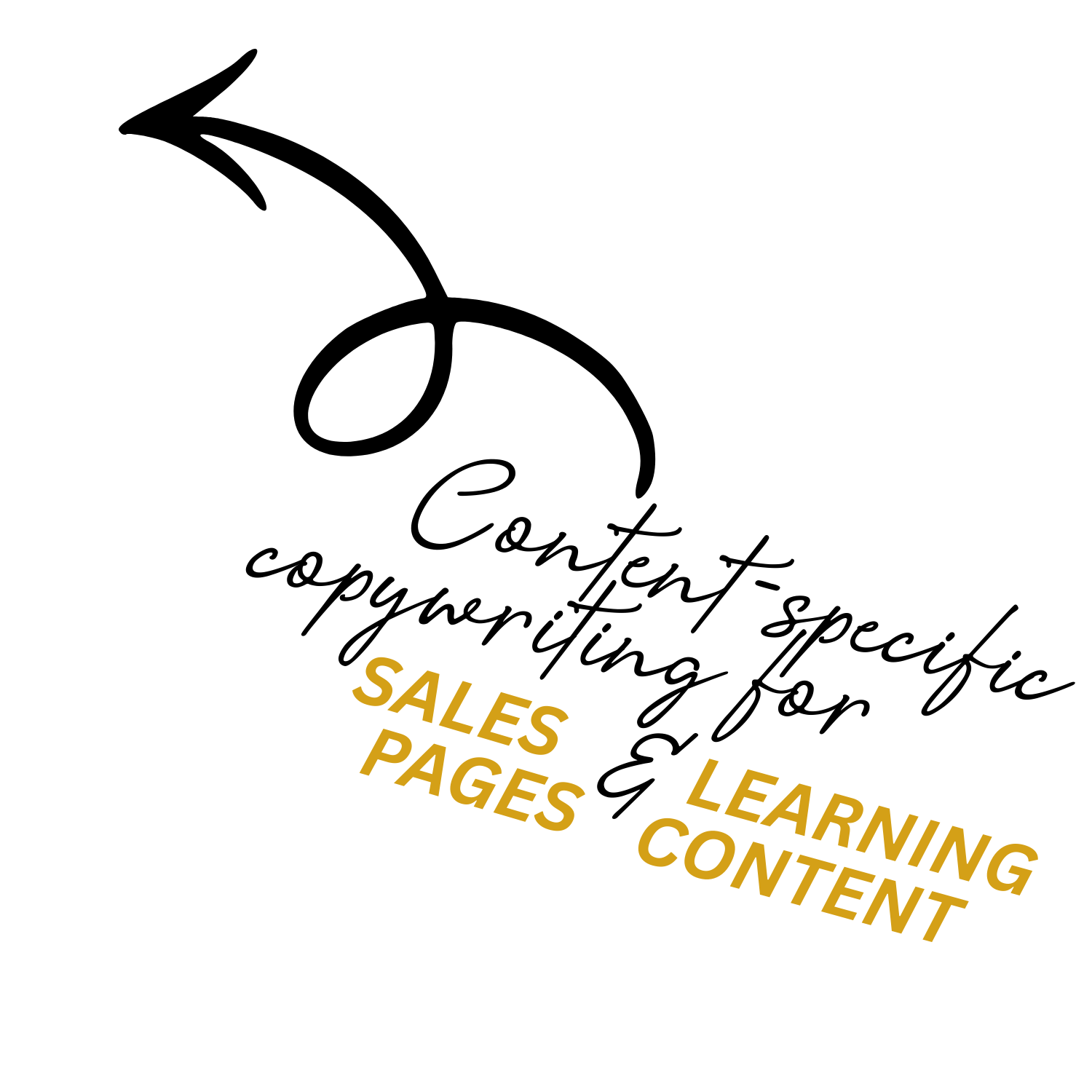 content specific copywright for sales pages and learning content