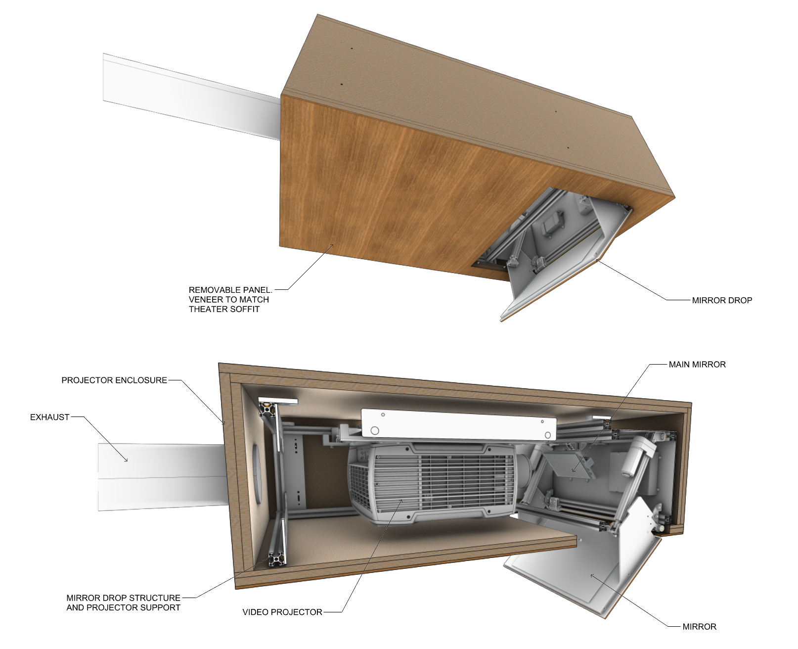 projector enclosures.png